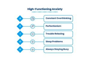 7 Signs of High-Functioning Anxiety