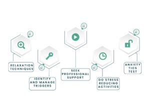 How To Stop Anxiety Tics