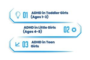 ADHD Through the Ages From Toddlers to Teens