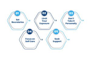 How To Deal with Abandonment Trauma