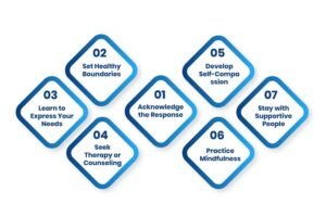 How To Heal the Fawn Response