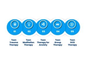 Types of Teen Therapy