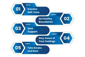 Deal with Vicarious Trauma